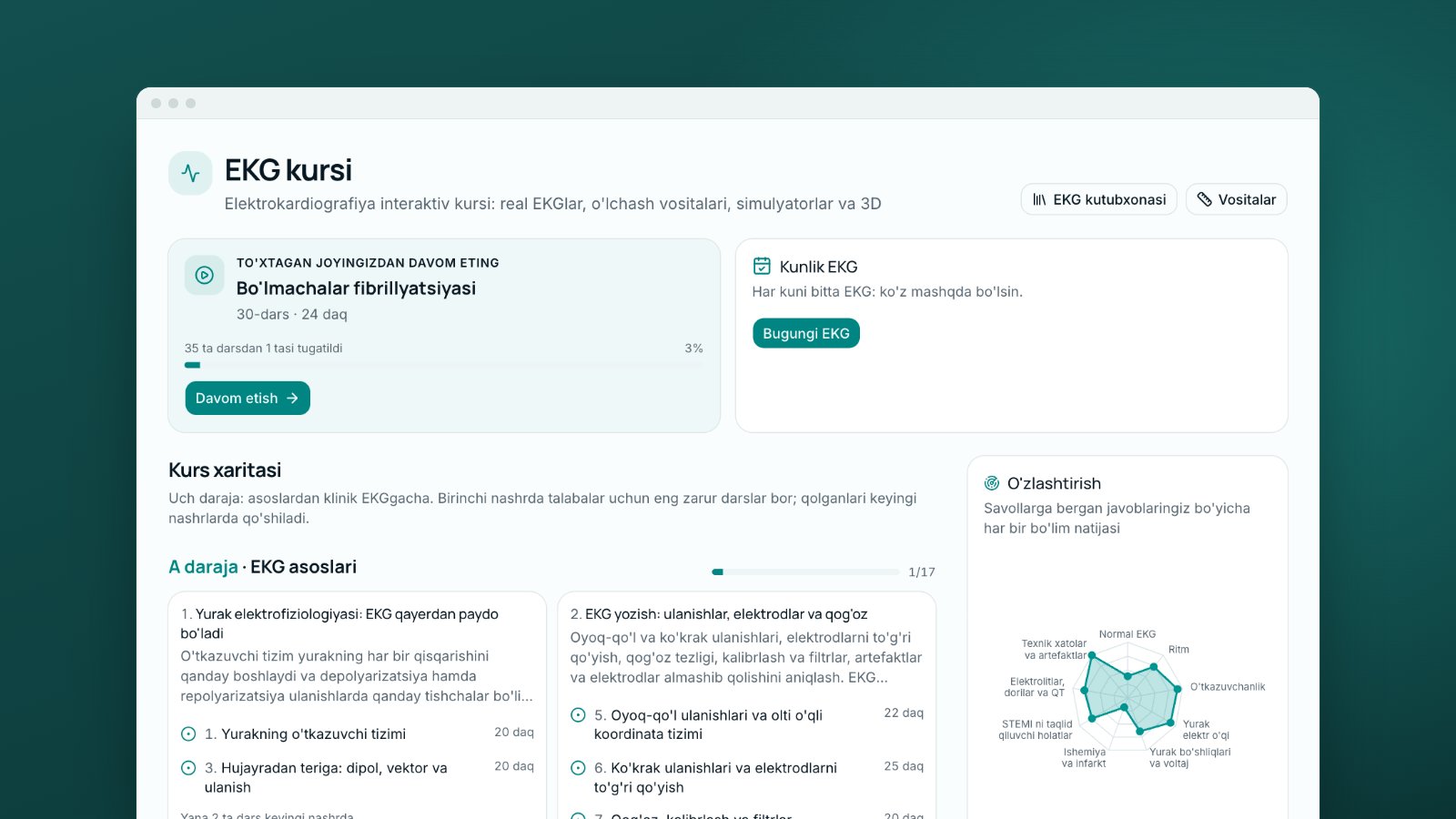 MedIQ EKG kursining bosh sahifasi: kurs xaritasi va kunlik EKG