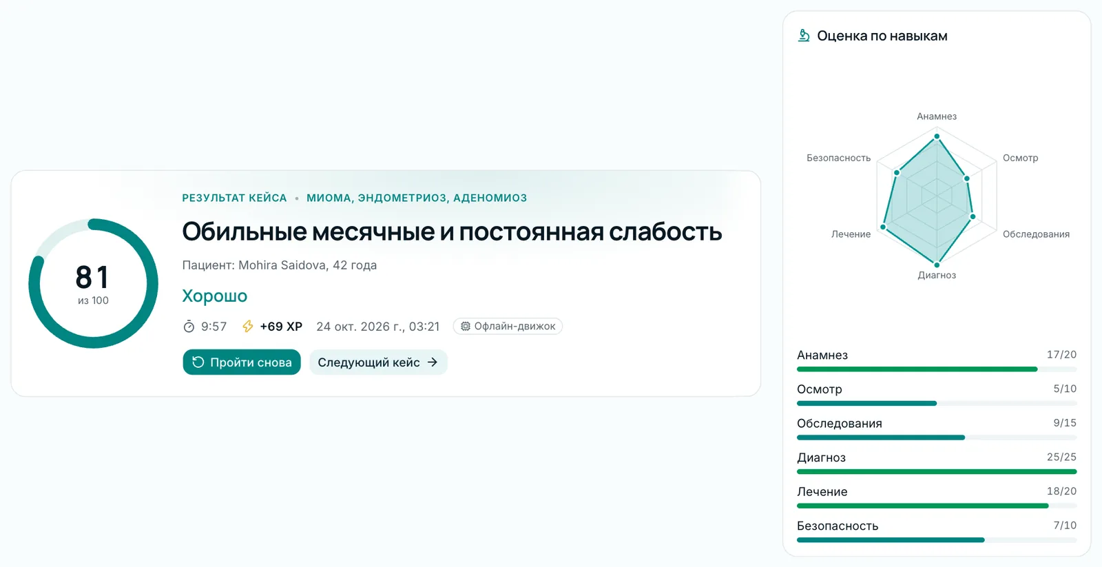 Результат кейса: итоговый балл и лепестковая диаграмма